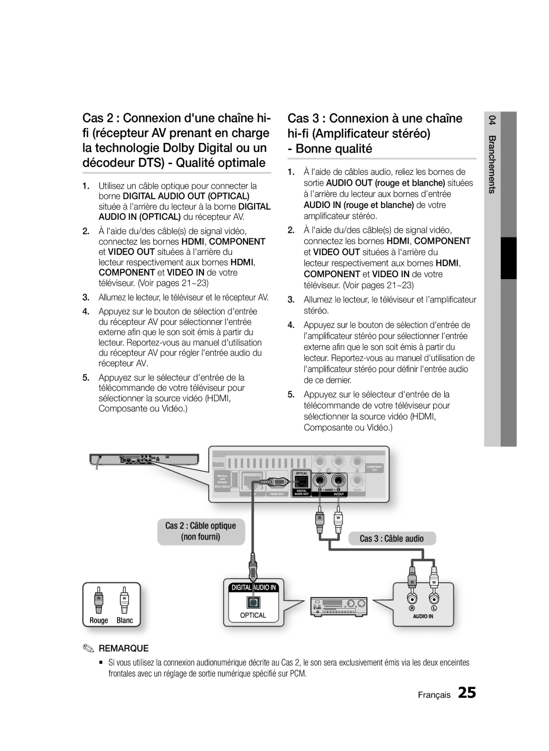 Samsung BD-D5500/ZF, BD-D5500/EN, BD-D5500/ZN manual Cas 2 Câble optique Non fourni Cas 3 Câble audio, Rouge Blanc 