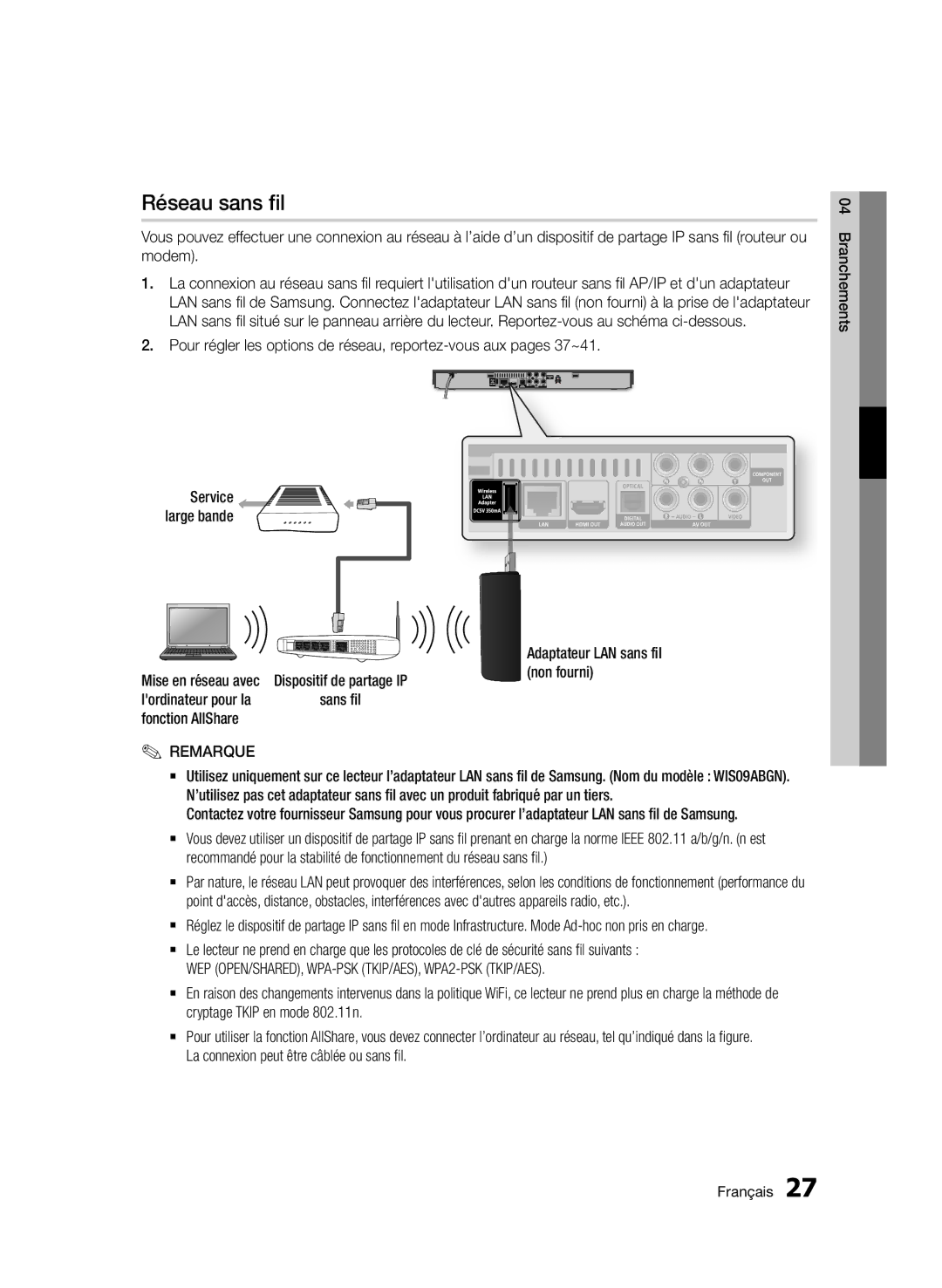 Samsung BD-D5500/EN, BD-D5500/ZF, BD-D5500/ZN manual Réseau sans fil, WEP OPEN/SHARED, WPA-PSK TKIP/AES, WPA2-PSK TKIP/AES 