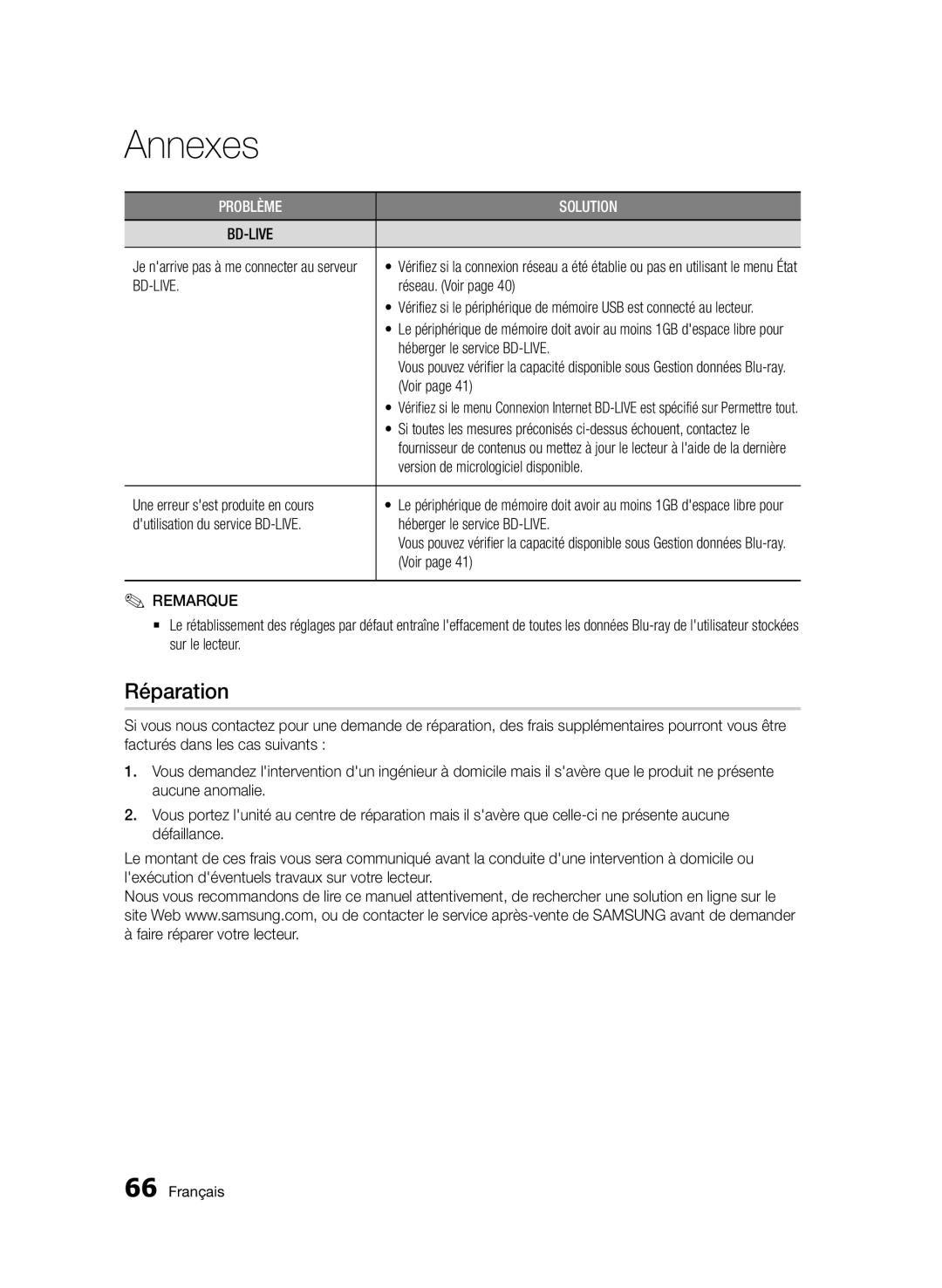 Samsung BD-D5500/EN, BD-D5500/ZF, BD-D5500/ZN manual Réparation 