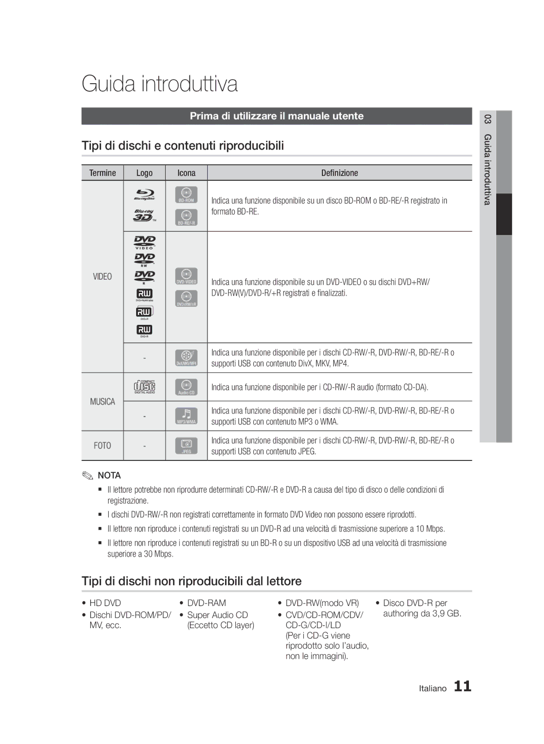 Samsung BD-D5500/EN Guida introduttiva, Tipi di dischi e contenuti riproducibili, Prima di utilizzare il manuale utente 