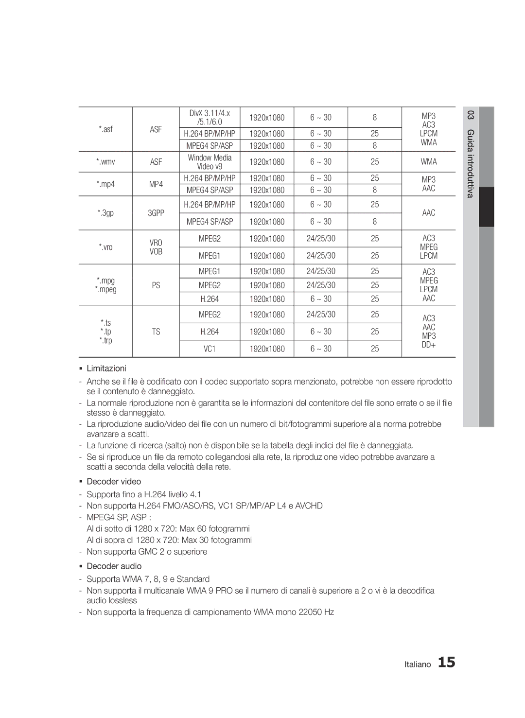 Samsung BD-D5500/ZF, BD-D5500/EN, BD-D5500/ZN manual Wma 