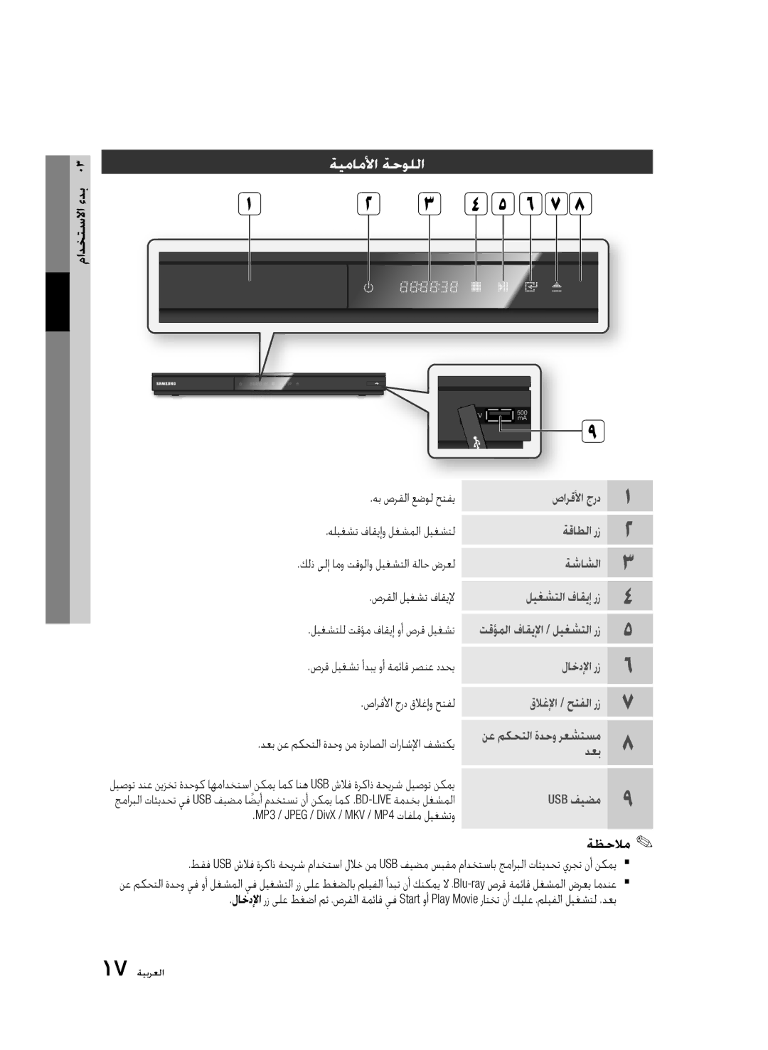 Samsung BD-D5500/ZN, BD-D5500/EN, BD-D5500/ZF manual ةيماملأا ةحوللا 