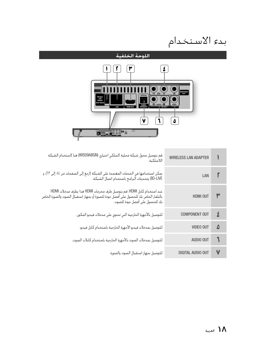 Samsung BD-D5500/EN, BD-D5500/ZF, BD-D5500/ZN ةيفلخلا ةحوللا, ةيكلسلالا, ةكبشلا لاصتا مادختساب جماربلا تاثيدحتو ،Bd-Live 