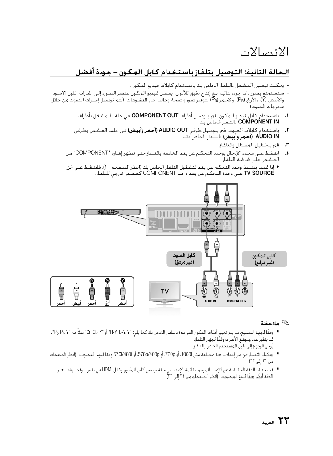 Samsung BD-D5500/ZF, BD-D5500/EN توصلا لباك قفرم ريغ نوكملا لباك قفرم ريغ, زافلتلا زاهجل اقفو فارطلأا عضومو ددع ريغتيًدق 