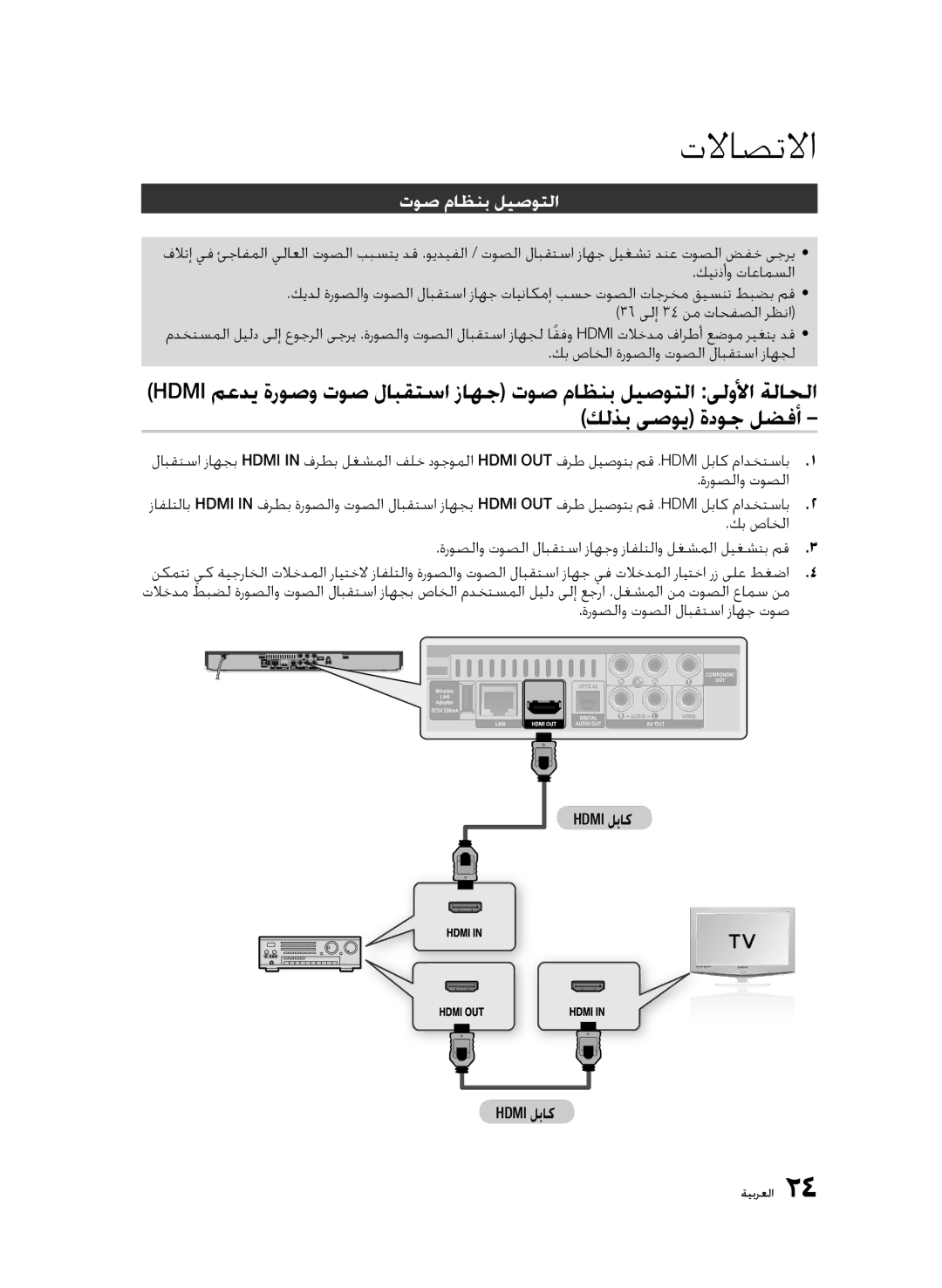 Samsung BD-D5500/EN, BD-D5500/ZF, BD-D5500/ZN manual توص ماظنب ليصوتلا 