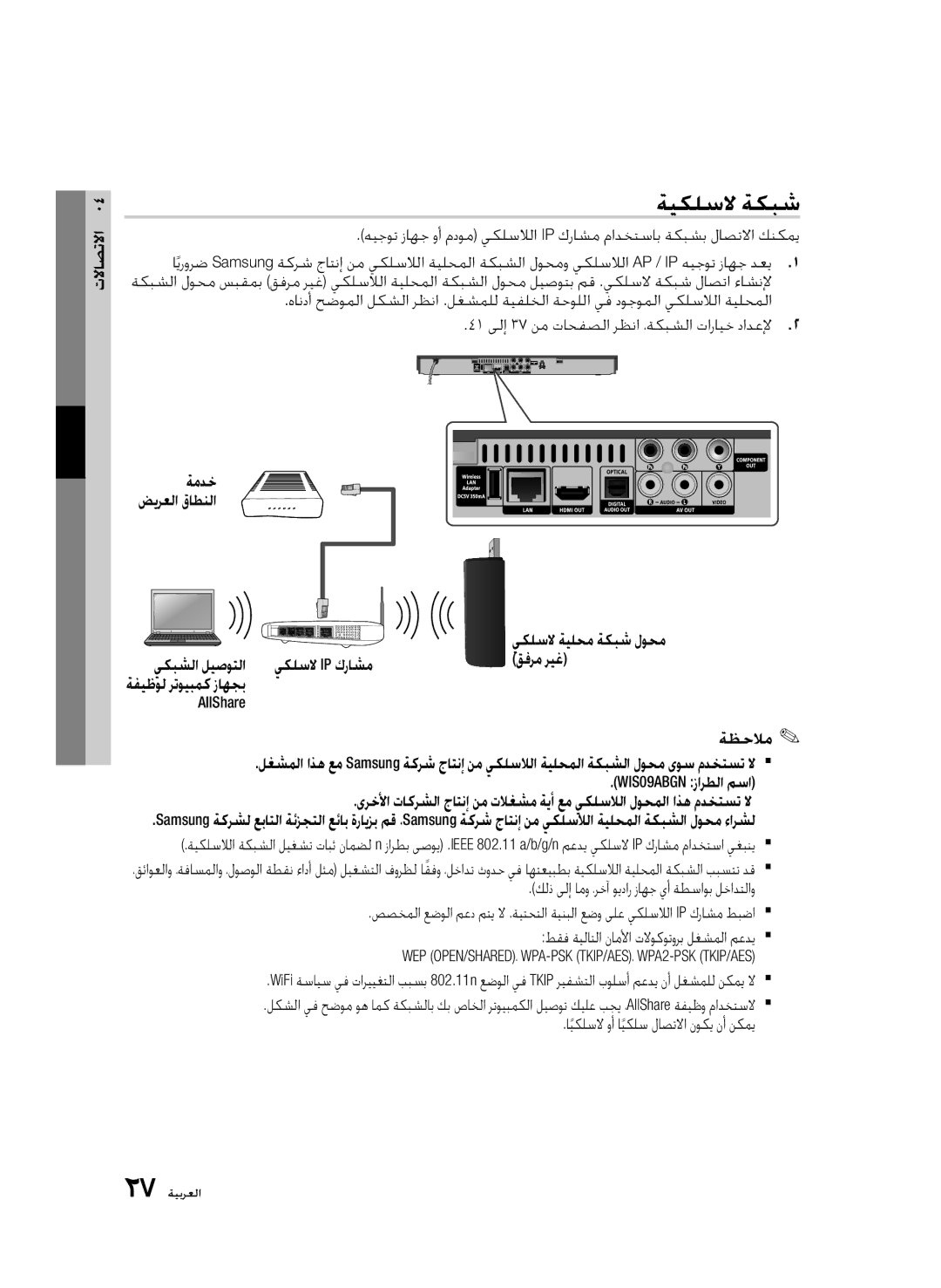 Samsung BD-D5500/EN, BD-D5500/ZF, BD-D5500/ZN manual ةيكلسلا ةكبش, Samsung ةكرش جاتنإ نم يكلسلالا ةيلحملا ةكبشلا لوحمو 