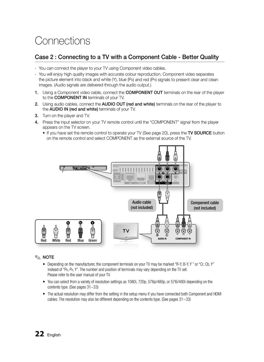 Samsung BD-D5500/ZF, BD-D5500/EN manual Component cable Not included, Audio cable not included, Red White Red Blue Green 