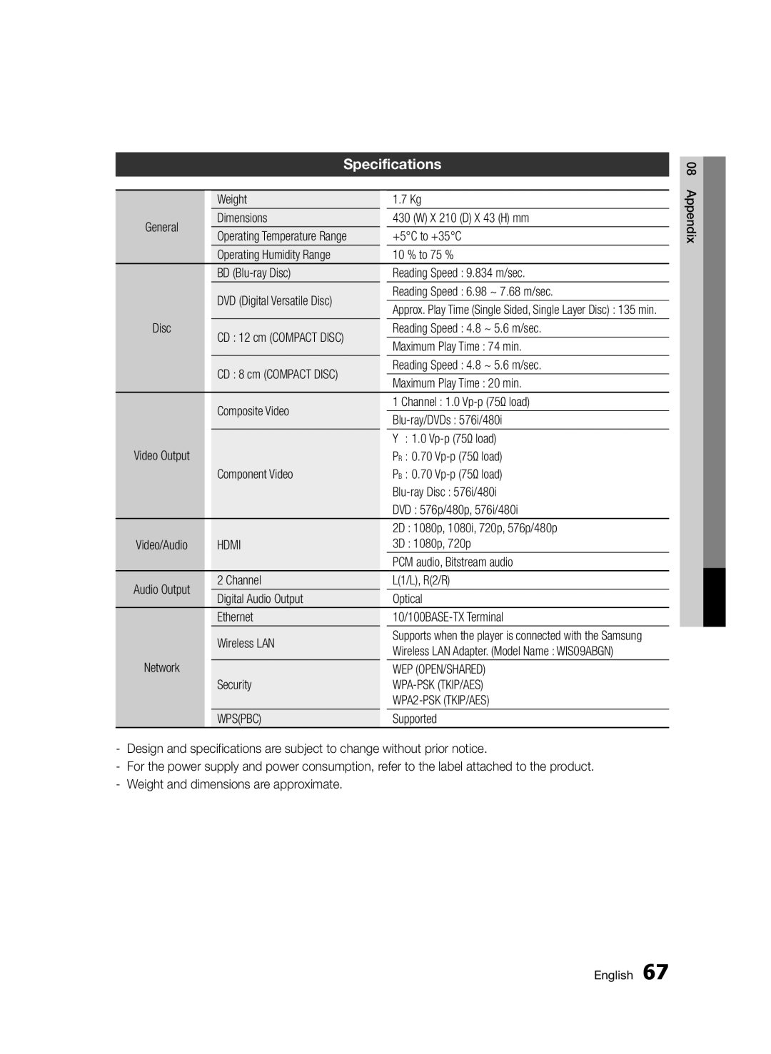 Samsung BD-D5500/ZF, BD-D5500/EN, BD-D5500/ZN manual Specifications 