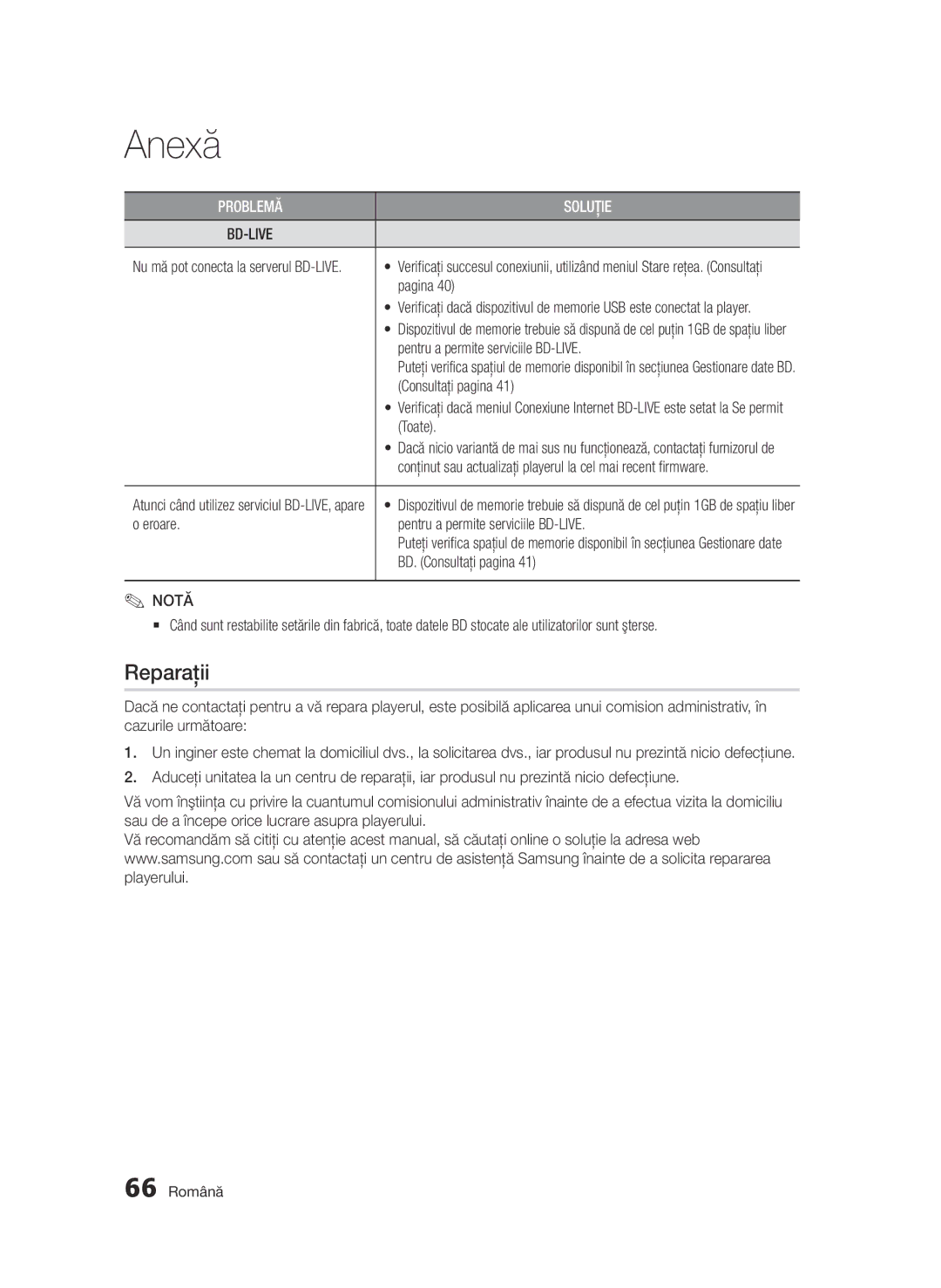 Samsung BD-D5500/EN manual Reparaţii 