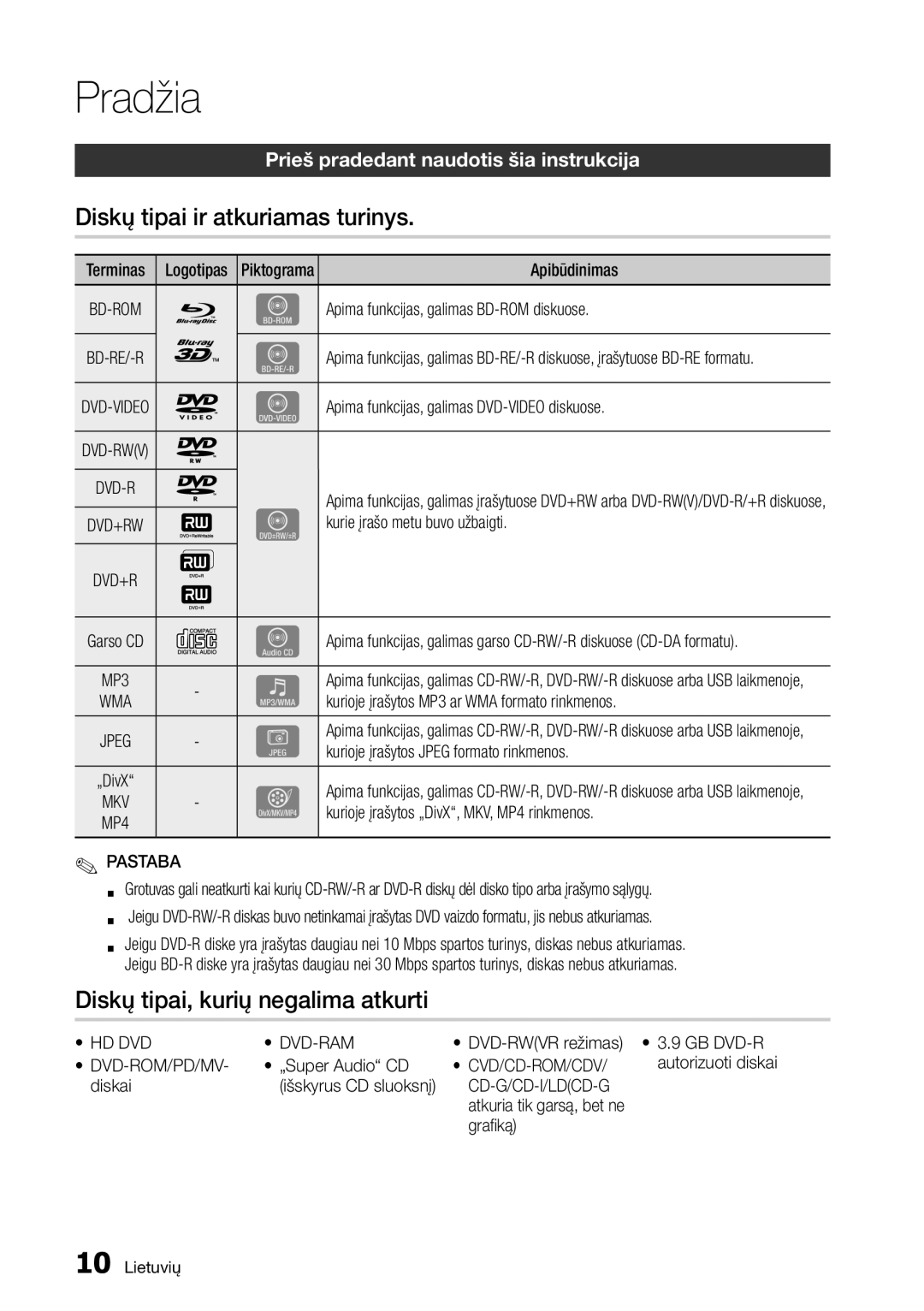 Samsung BD-D5500/EN manual Pradžia, Diskų tipai ir atkuriamas turinys, Diskų tipai, kurių negalima atkurti 