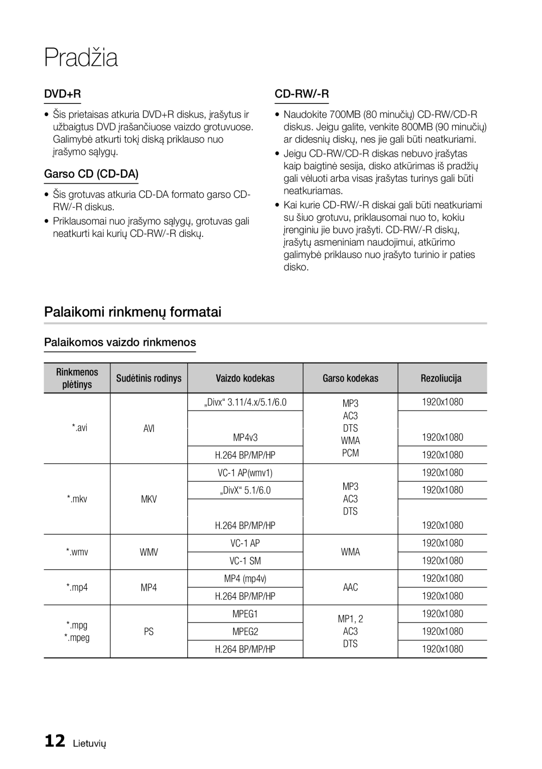 Samsung BD-D5500/EN manual Palaikomi rinkmenų formatai, Garso CD CD-DA, Palaikomos vaizdo rinkmenos 