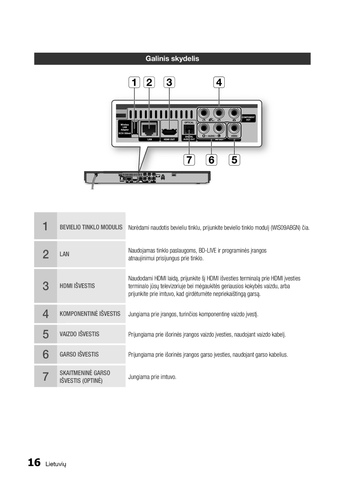 Samsung BD-D5500/EN manual Galinis skydelis, Atnaujinimui prisijungus prie tinklo 