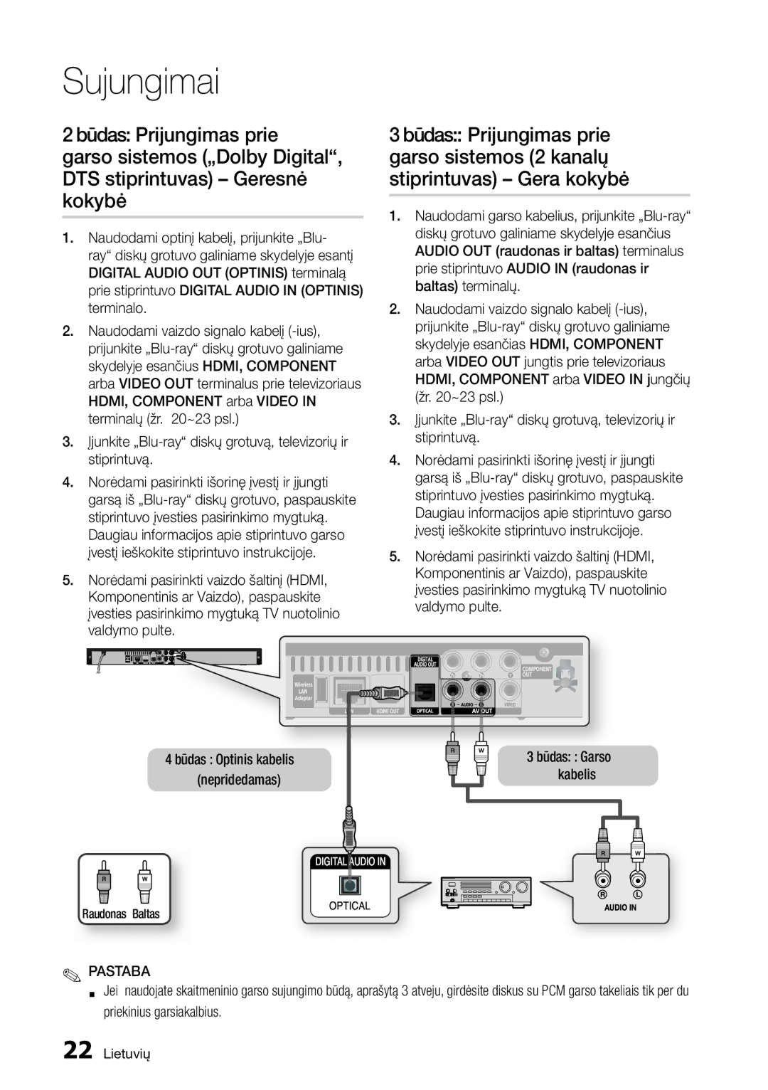 Samsung BD-D5500/EN manual Raudonas Baltas 