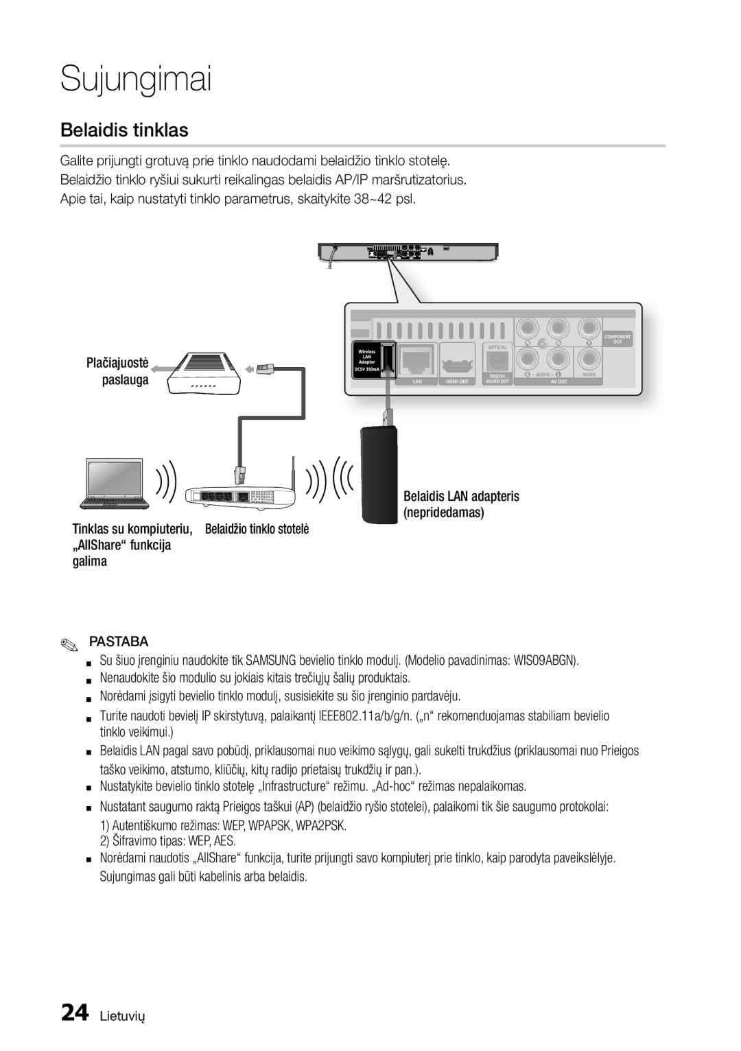 Samsung BD-D5500/EN manual Belaidis tinklas 