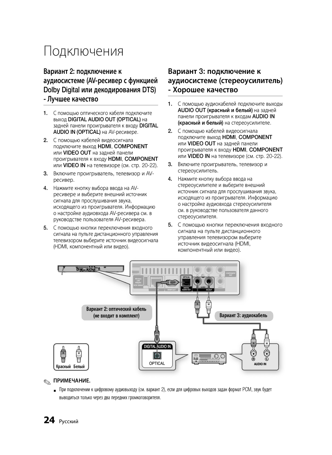 Samsung BD-D5500K/RU Включите проигрыватель, телевизор и AV- ресивер, Вариант 2 оптический кабель Не входит в комплект 