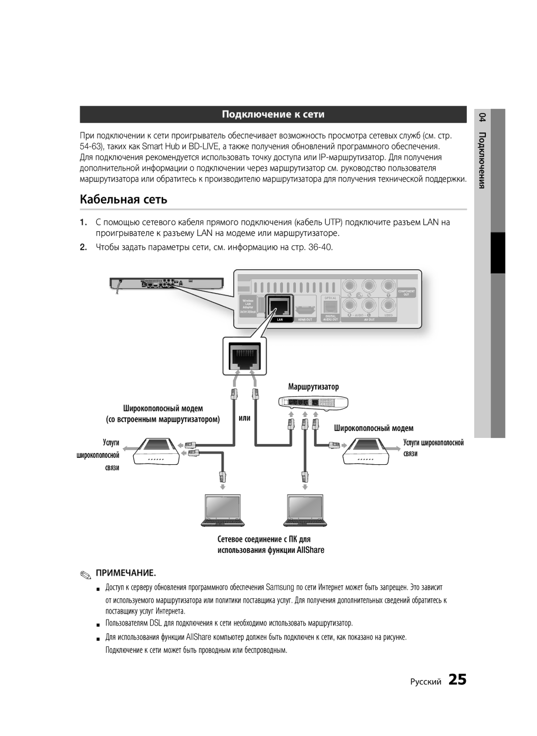 Samsung BD-D5500K/RU manual Кабельная сеть, Подключение к сети 