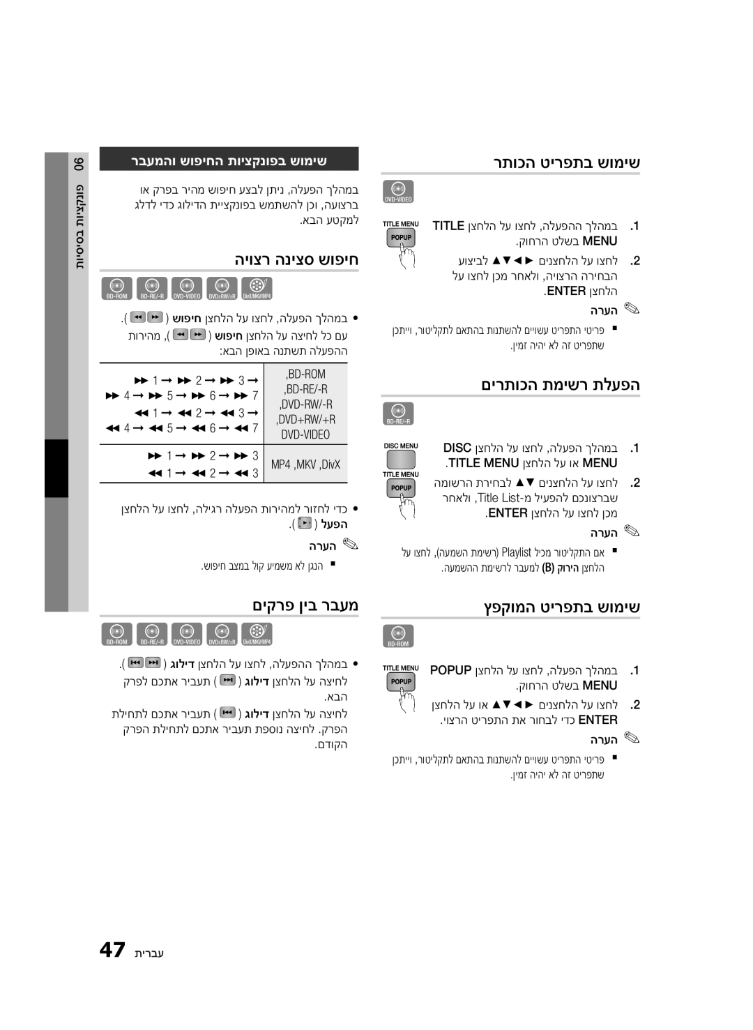 Samsung BD-D5500/SQ manual היוצר הניצס שופיח, םיקרפ ןיב רבעמ, רתוכה טירפתב שומיש, םירתוכה תמישר תלעפה, ץפקומה טירפתב שומיש 