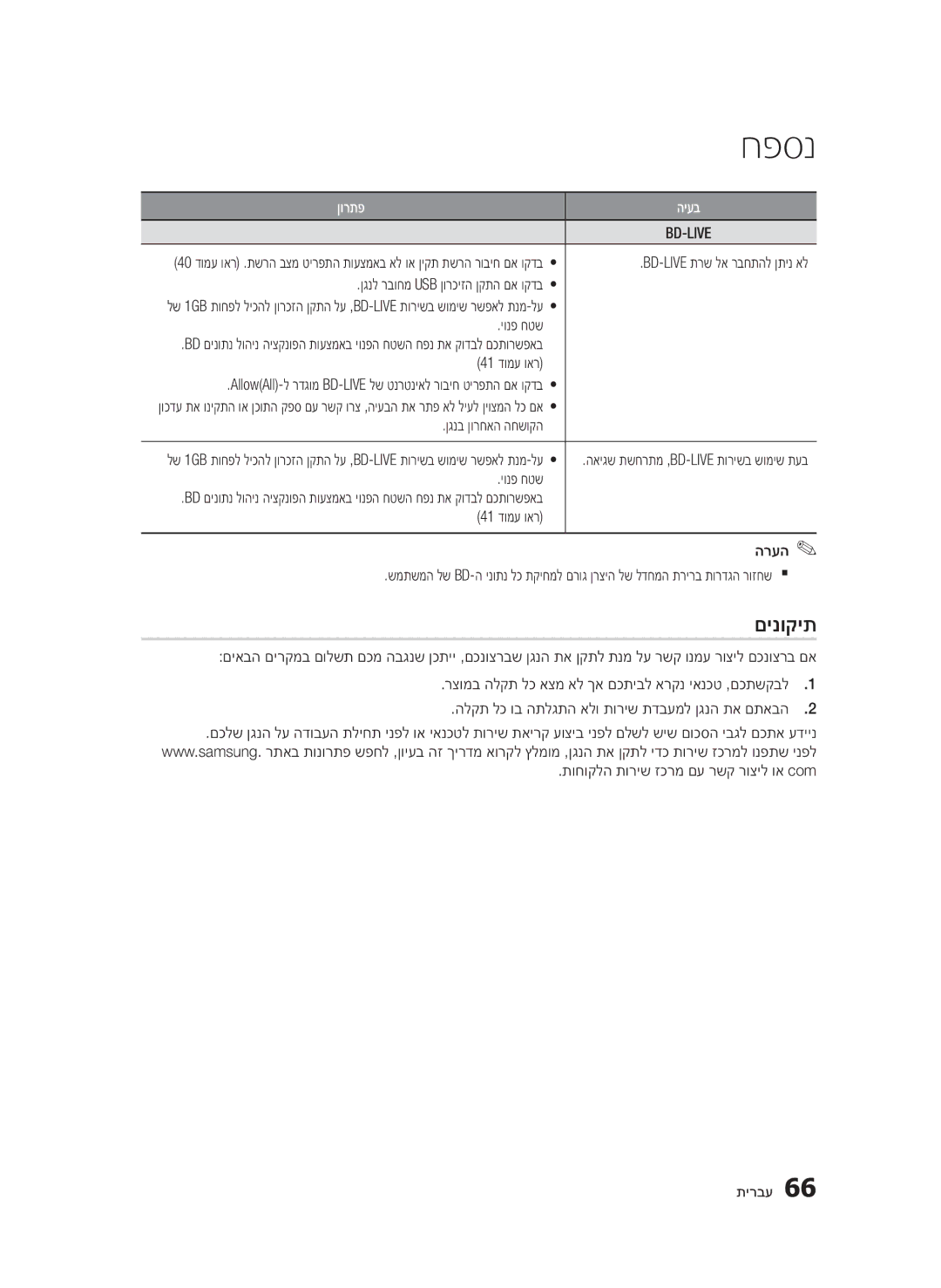 Samsung BD-D5500/SQ manual םינוקית 