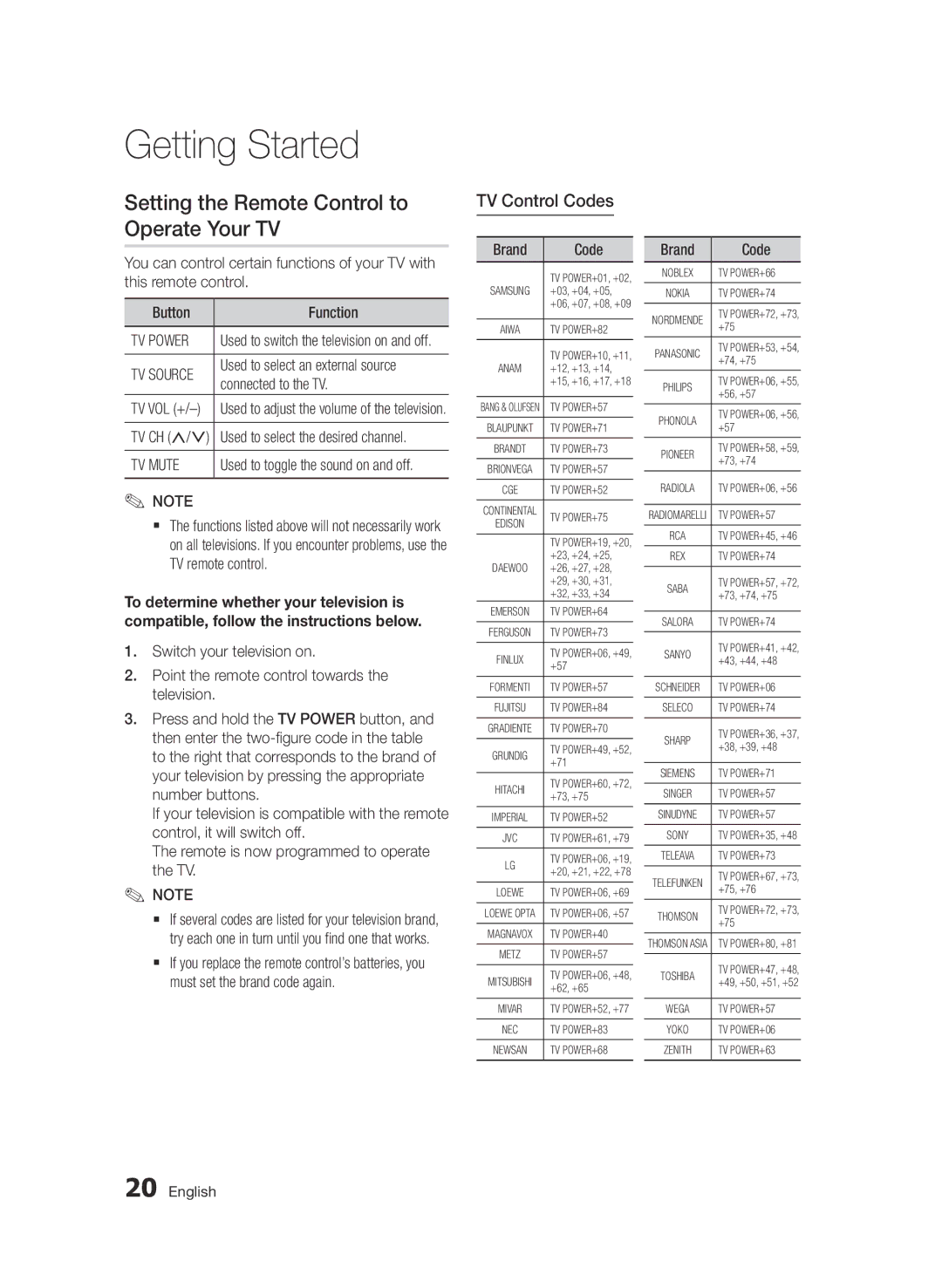 Samsung BD-D5500/SQ manual Setting the Remote Control to Operate Your TV, TV Control Codes, Connected to the TV, Tv Ch 