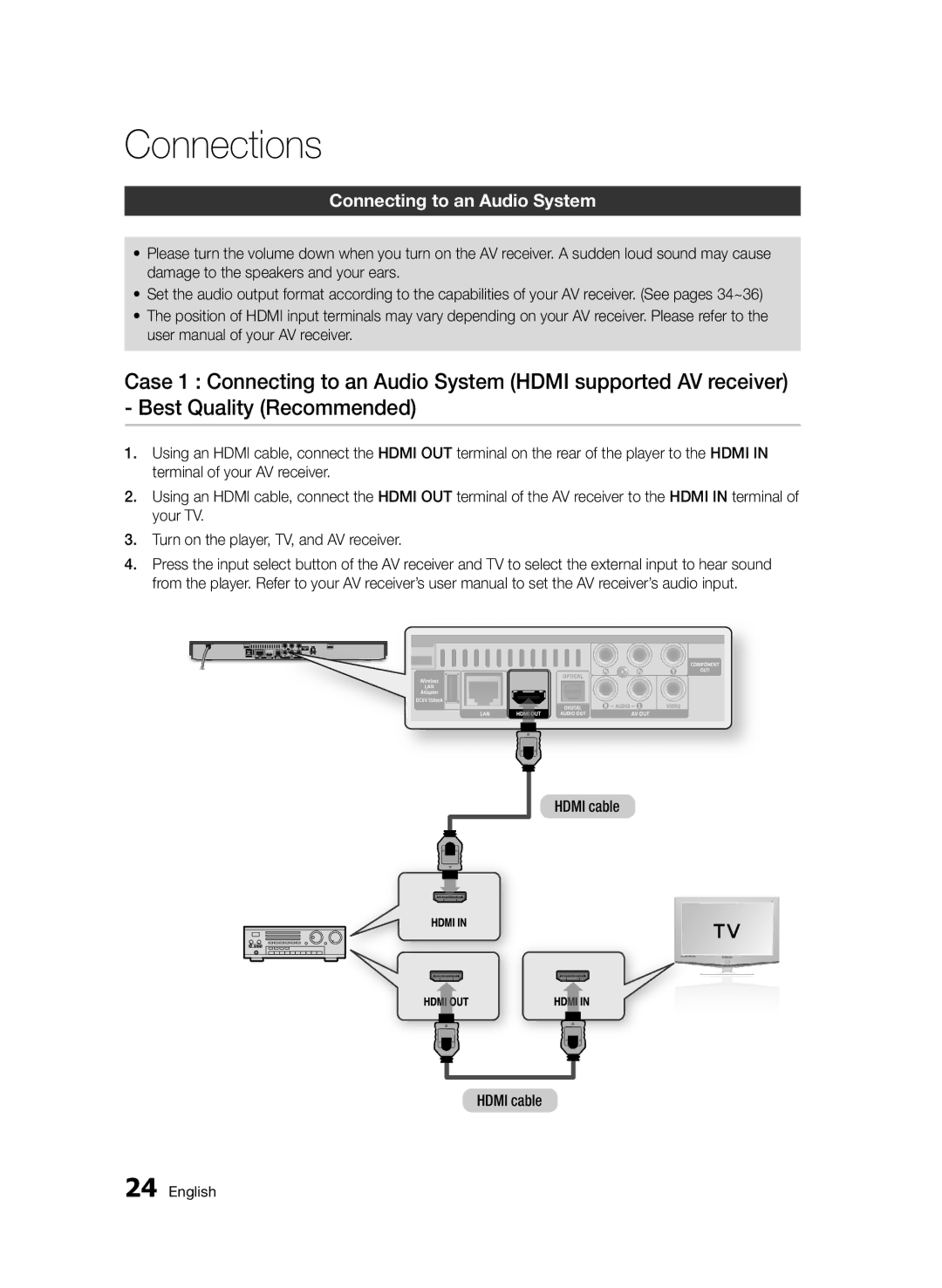 Samsung BD-D5500/SQ manual Connecting to an Audio System 