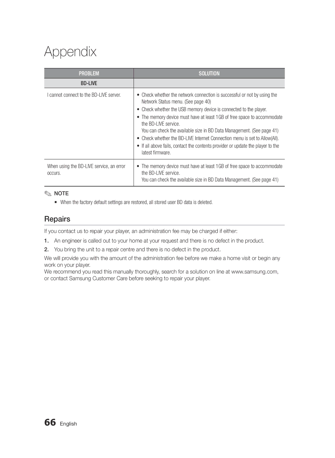 Samsung BD-D5500/SQ manual Repairs, Network Status menu. See, Latest firmware, Occurs BD-LIVE service 