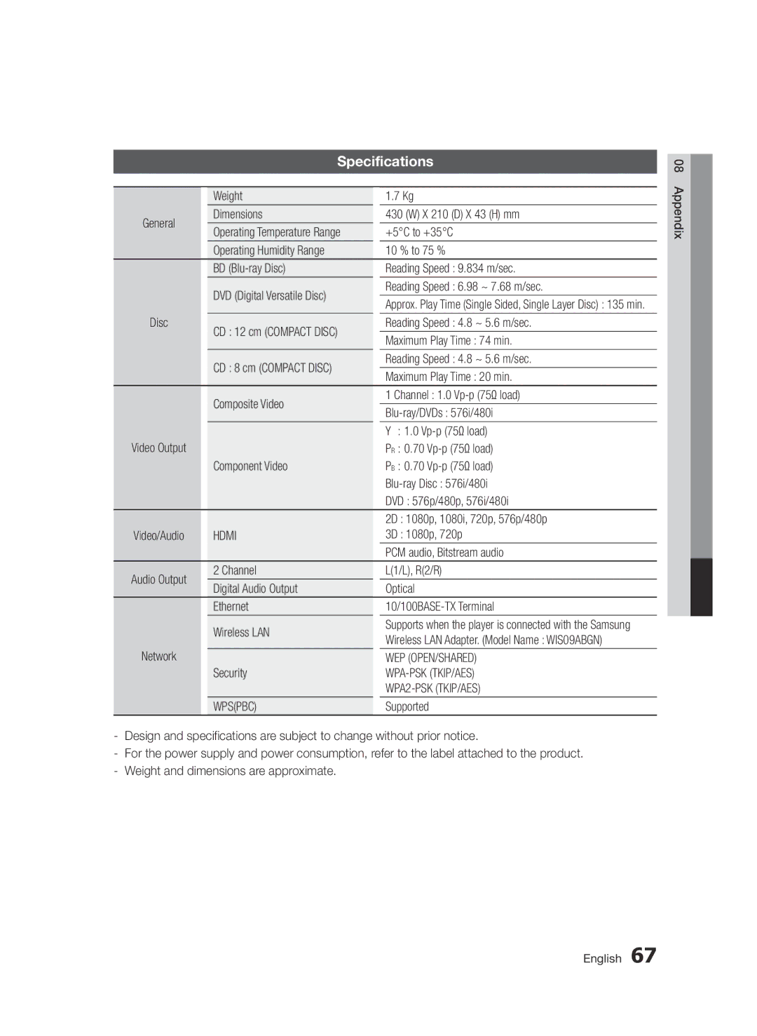 Samsung BD-D5500/SQ manual Specifications 