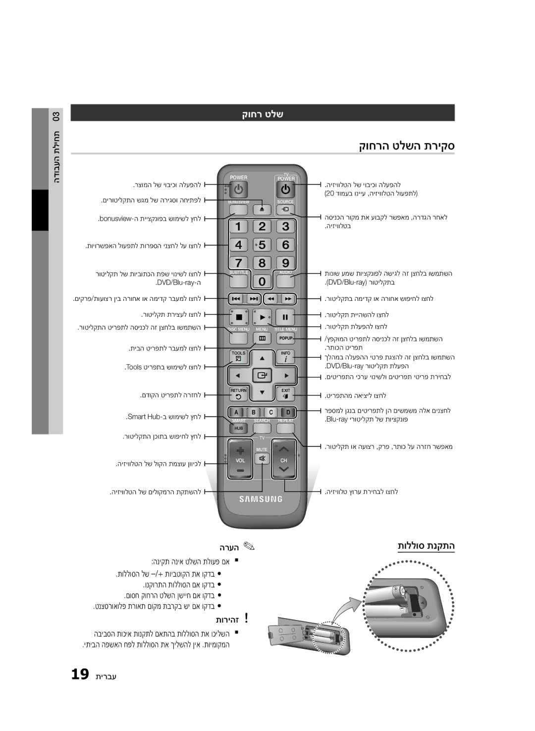 Samsung BD-D5500/SQ manual קוחר טלש, הרעה תוללוס תנקתה הניקת הניא טלשה תלועפ םא, ונקורתה תוללוסה םא וקדב 