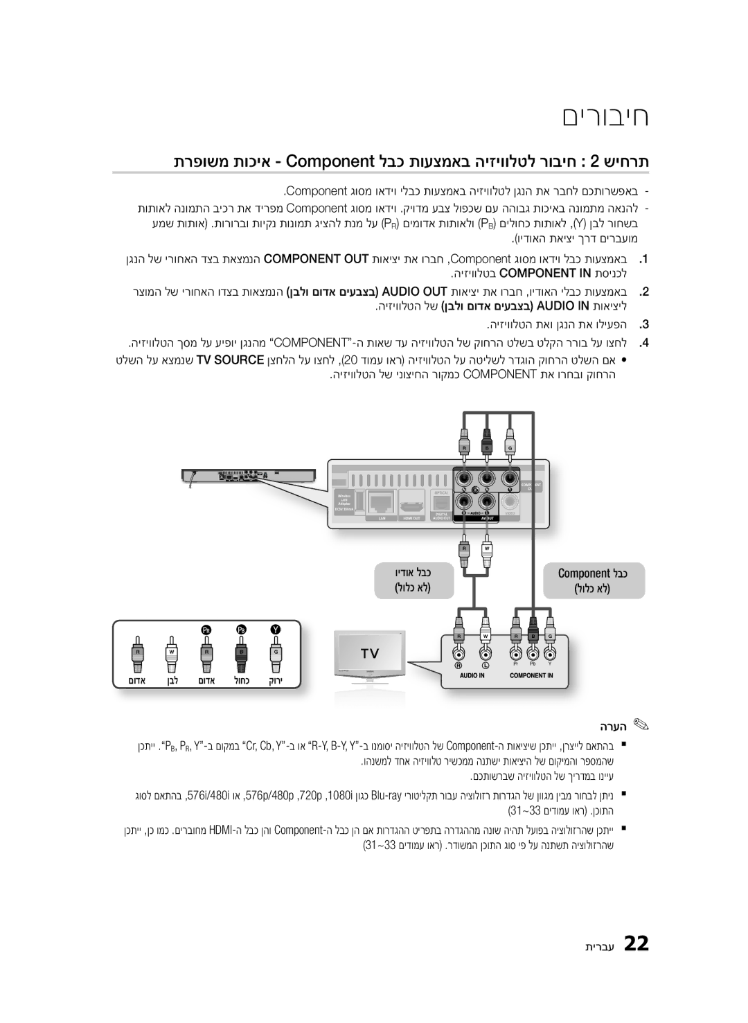 Samsung BD-D5500/SQ manual תרפושמ תוכיא Component לבכ תועצמאב היזיוולטל רוביח 2 שיחרת, םכתושרבש היזיוולטה לש ךירדמב ונייע 