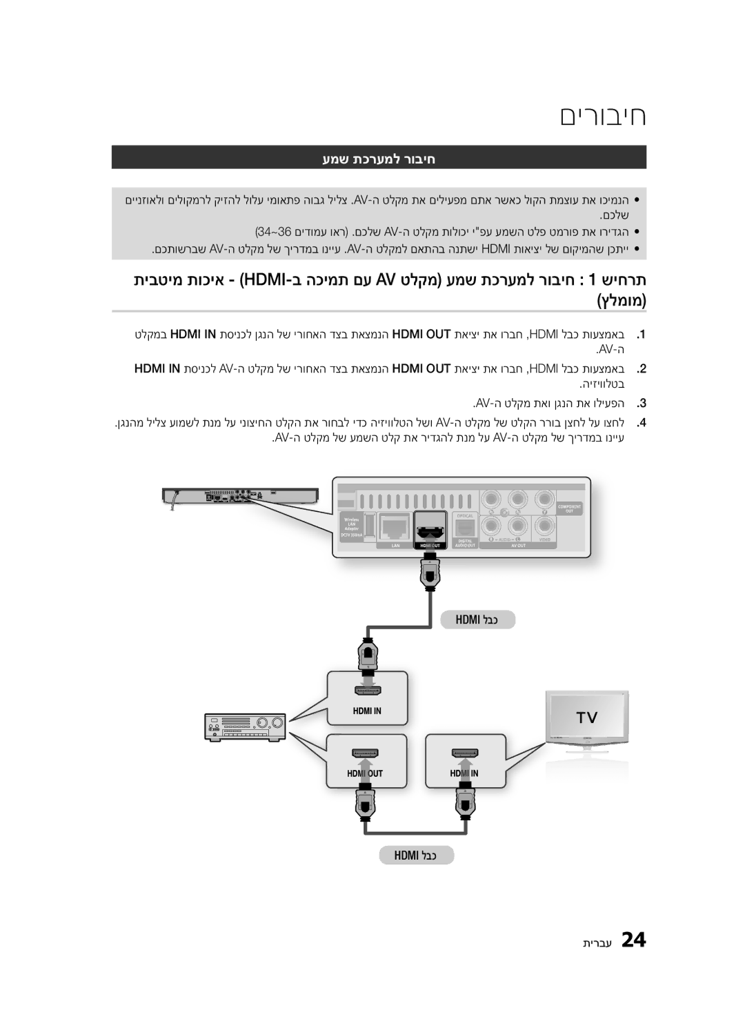 Samsung BD-D5500/SQ manual עמש תכרעמל רוביח 