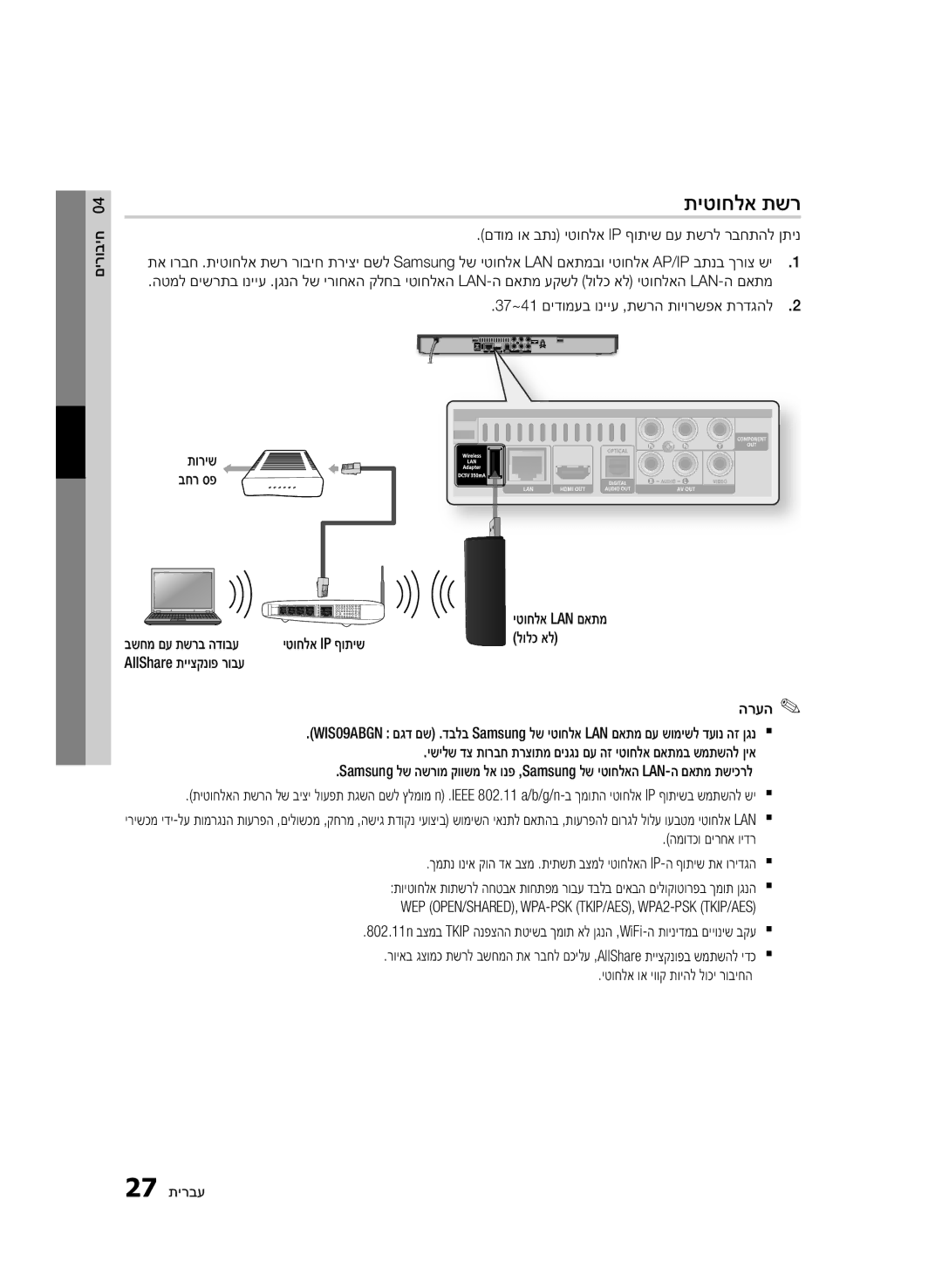 Samsung BD-D5500/SQ manual תיטוחלא תשר, לולכ אל, AllShare תייצקנופ רובע הרעה, המודכו םירחא וידר 