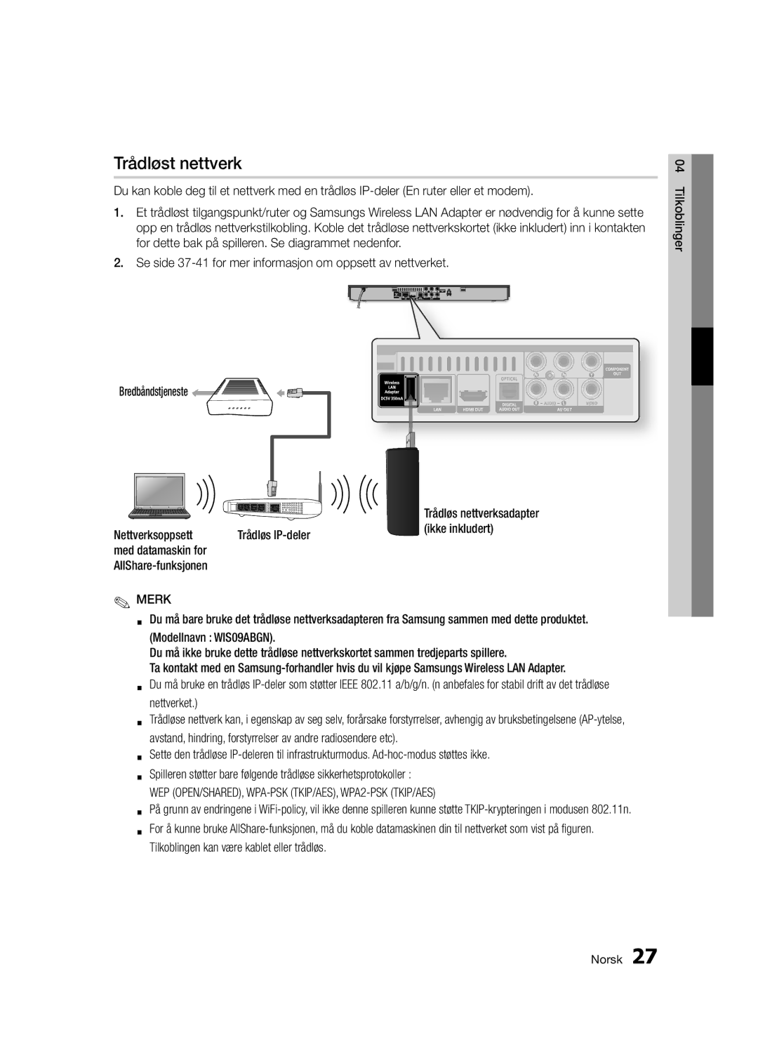 Samsung BD-D5500/XE manual Trådløst nettverk, Nettverksoppsett Trådløs IP-deler, Med datamaskin for AllShare-funksjonen 