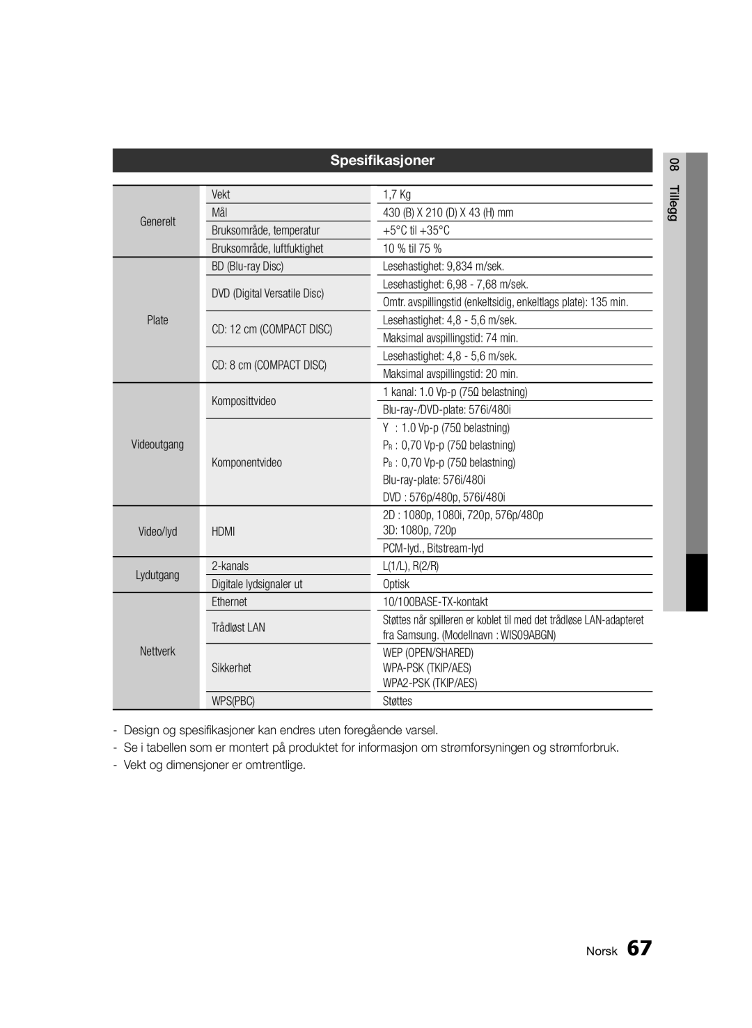 Samsung BD-D5500/XE manual Spesifikasjoner 