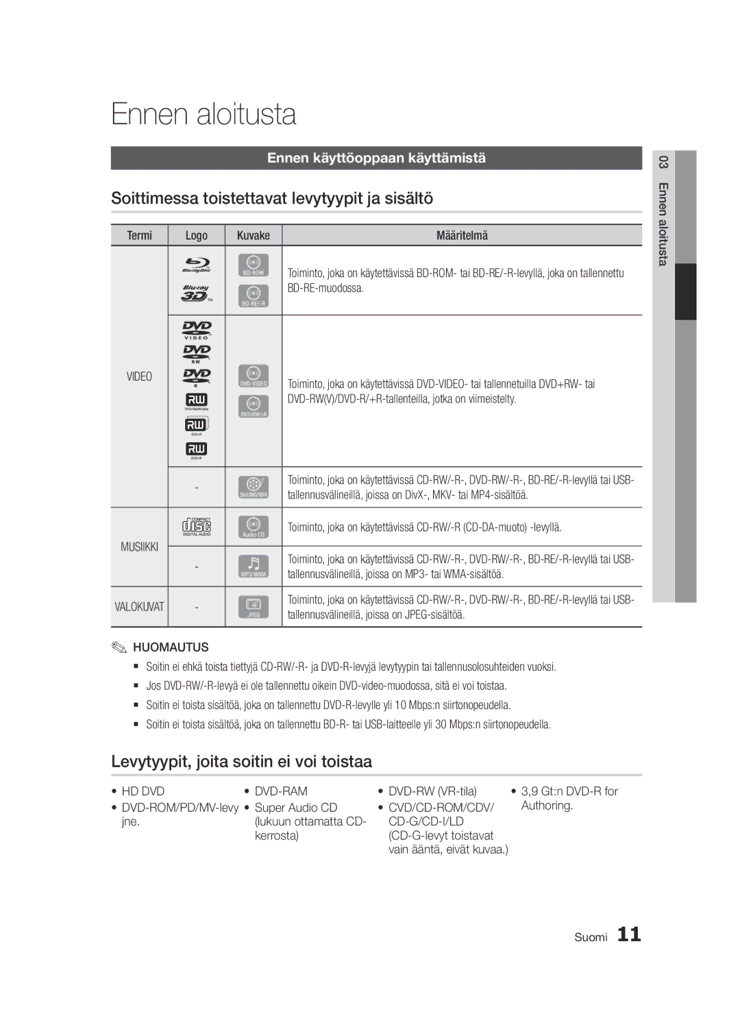 Samsung BD-D5500/XE manual Ennen aloitusta, Soittimessa toistettavat levytyypit ja sisältö, Ennen käyttöoppaan käyttämistä 