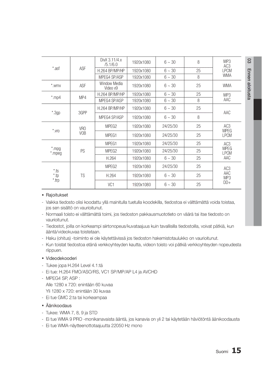 Samsung BD-D5500/XE manual Wma 