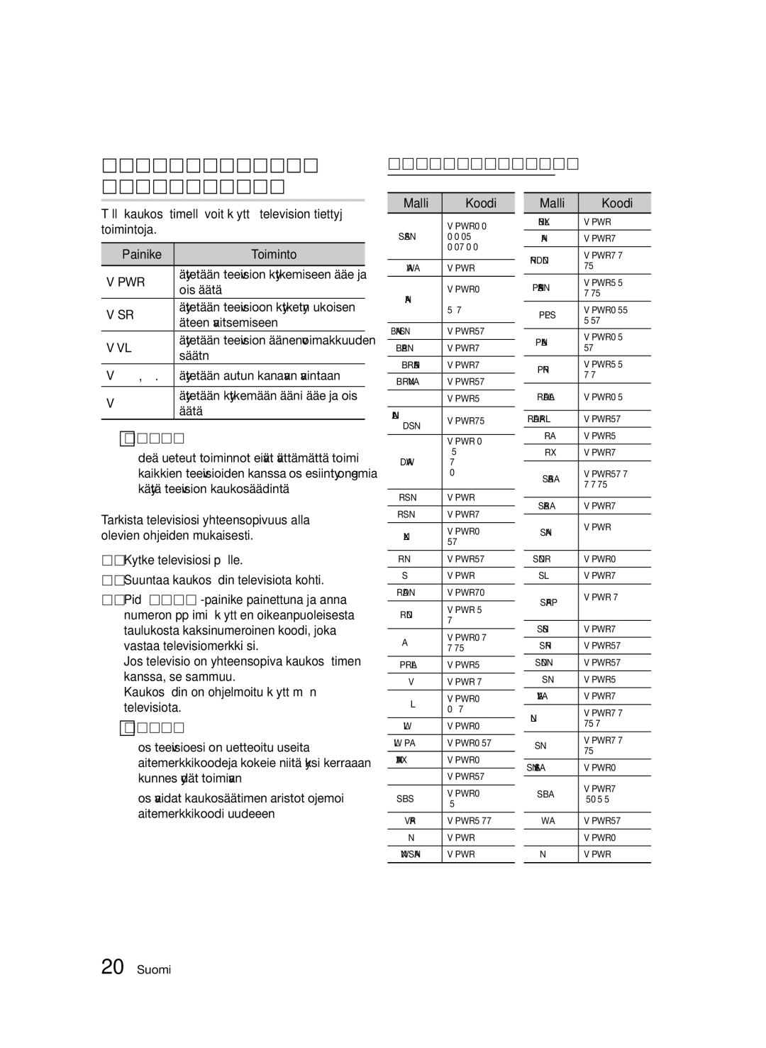 Samsung BD-D5500/XE manual Kaukosäätimen asettaminen ohjaamaan televisiota, Television hallintakoodit 