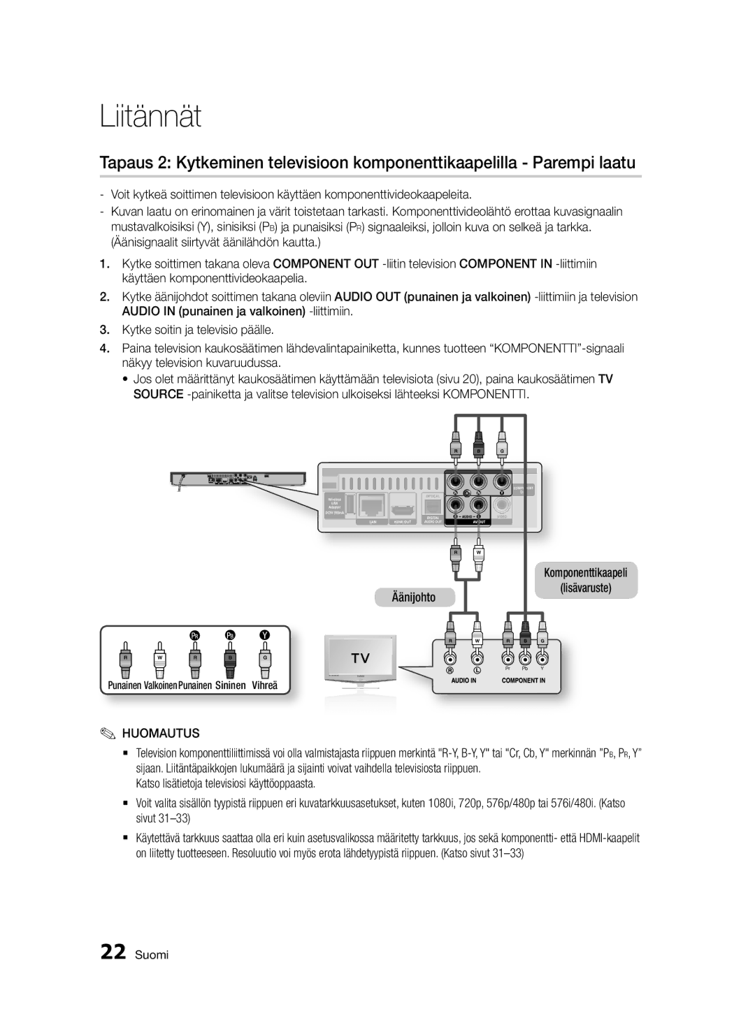 Samsung BD-D5500/XE manual Äänijohto Komponenttikaapeli Lisävaruste, Punainen ValkoinenPunainen Sin inen Vihreä 