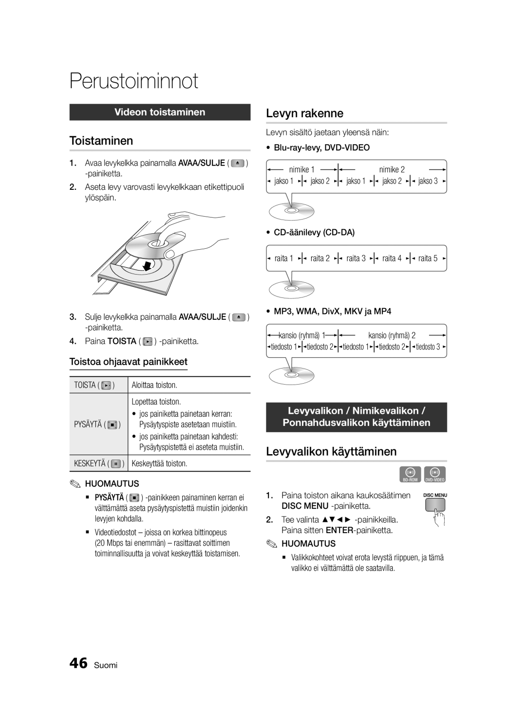 Samsung BD-D5500/XE manual Perustoiminnot, Toistaminen, Levyn rakenne, Levyvalikon käyttäminen 