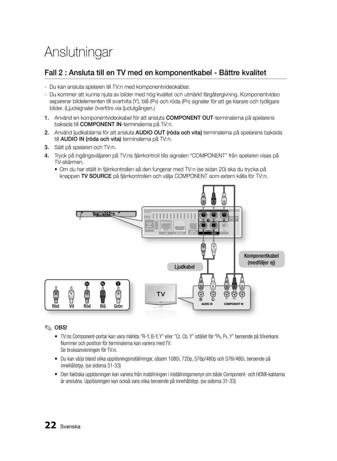 Samsung BD-D5500/XE manual Ljudkabel Komponentkabel Medföljer ej, Röd Vit Röd Bl å Grön 