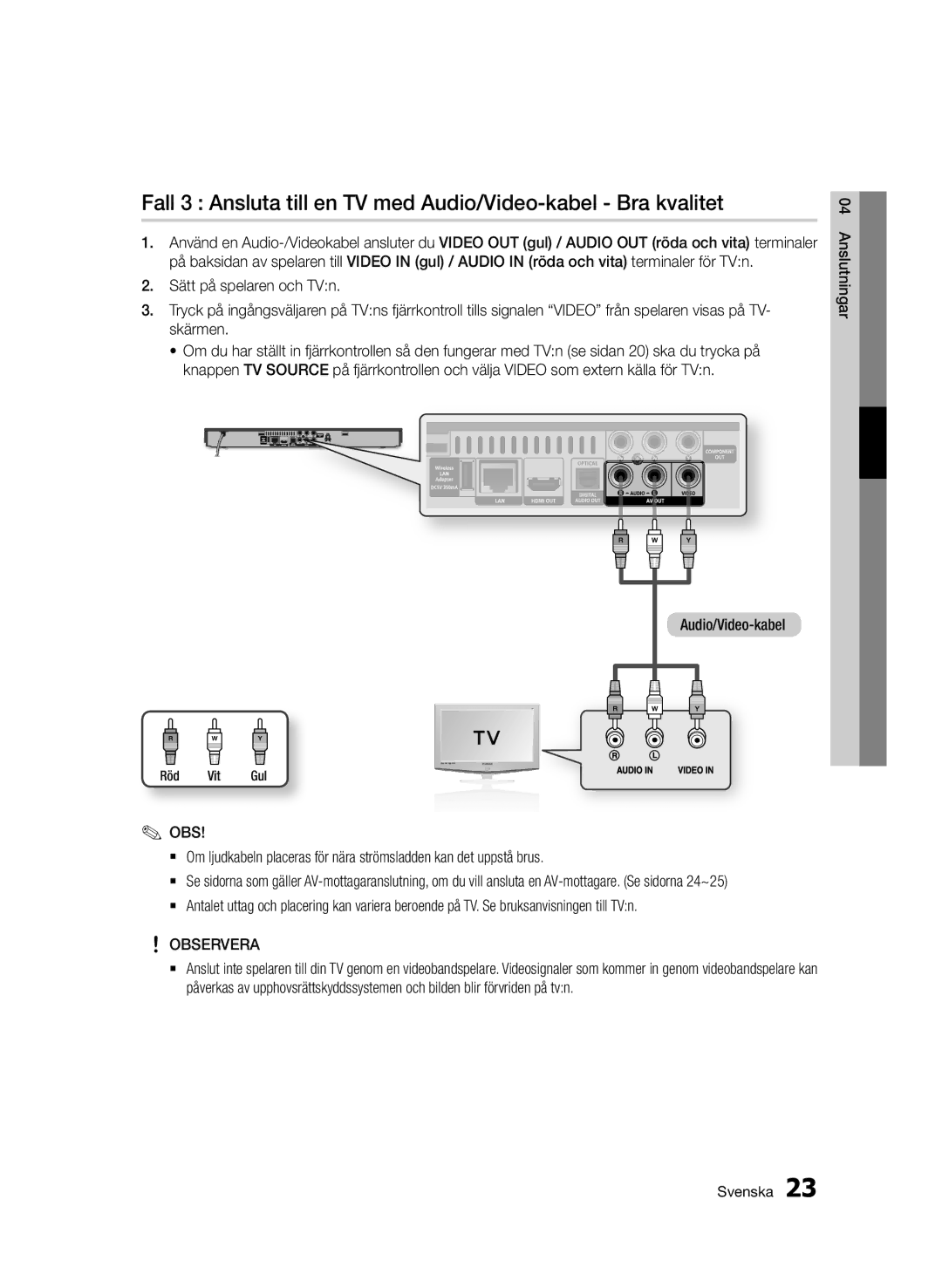 Samsung BD-D5500/XE manual Fall 3 Ansluta till en TV med Audio/Video-kabel Bra kvalitet, Röd Vit Gul 