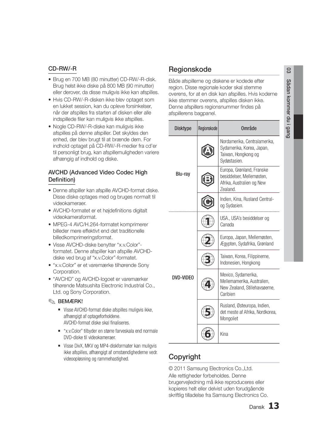 Samsung BD-D5500/XE manual Regionskode 