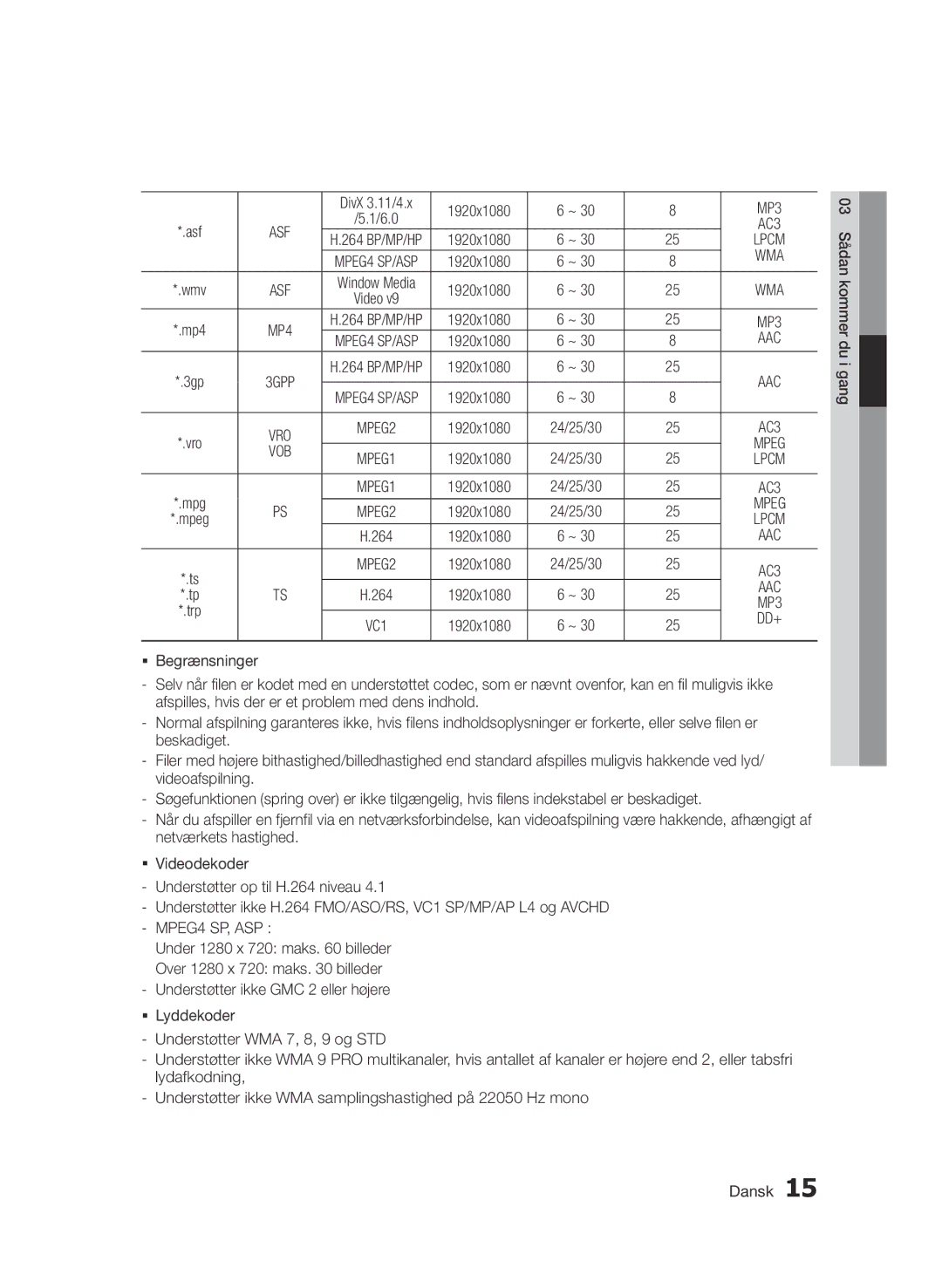 Samsung BD-D5500/XE manual Wma 