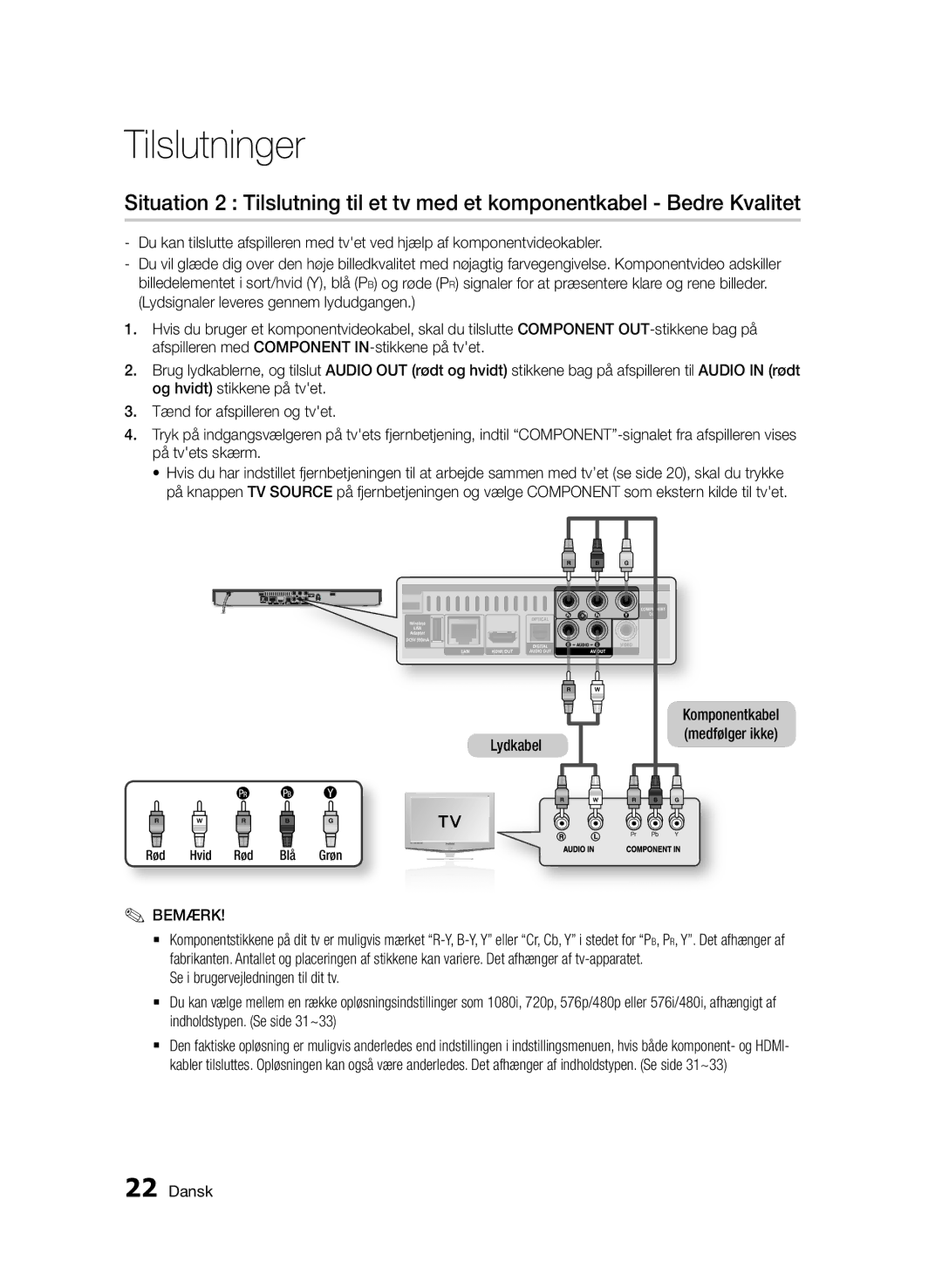 Samsung BD-D5500/XE manual Lydkabel, Komponentkabel medfølger ikke Rød Hvid Rød Bl å Grøn 