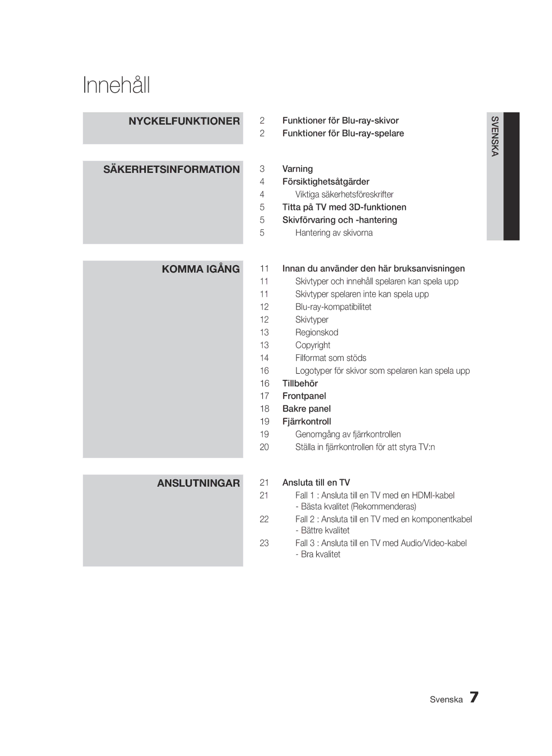 Samsung BD-D5500/XE manual Innehåll 