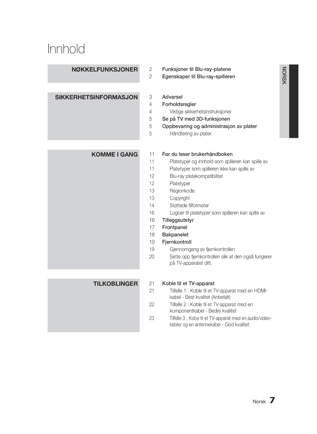 Samsung BD-D5500/XE manual Innhold 