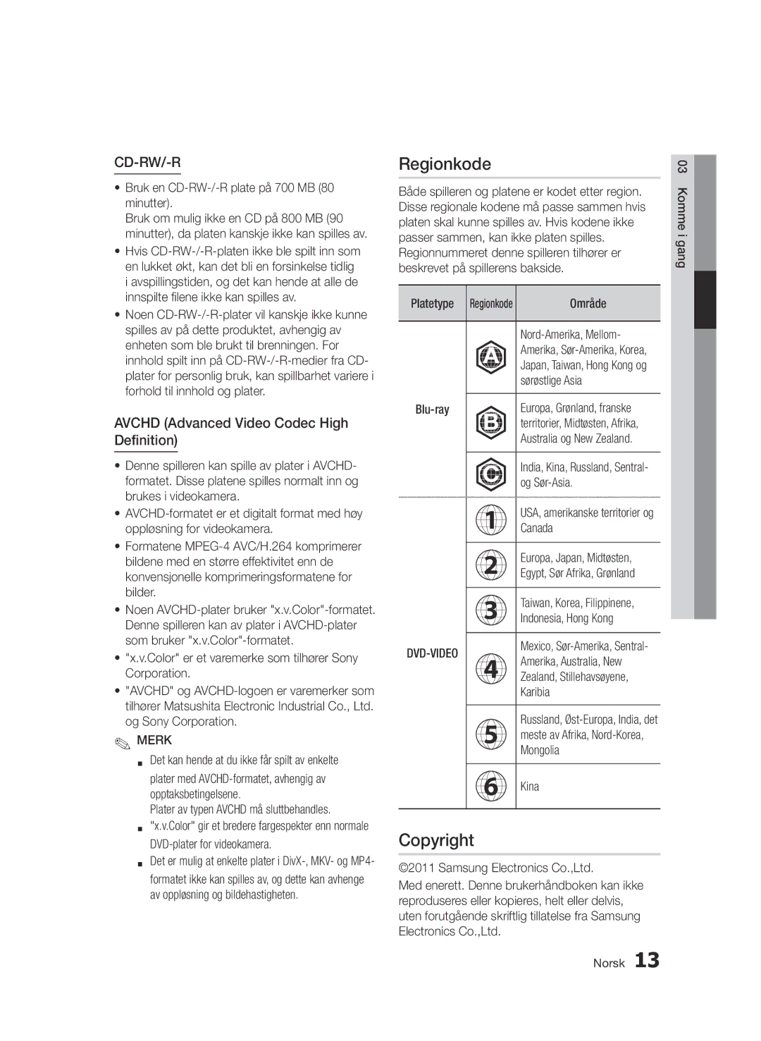 Samsung BD-D5500/XE manual Regionkode 