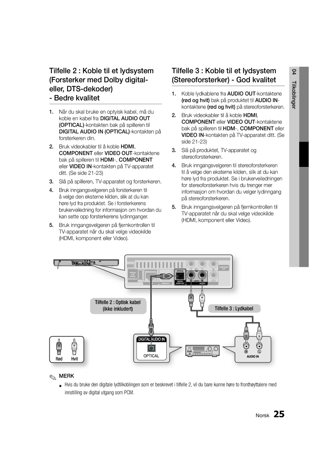 Samsung BD-D5500/XE manual Tilfelle 2 Optisk kabel Ikke inkludert Tilfelle 3 Lydkabel, Rød Hvit 