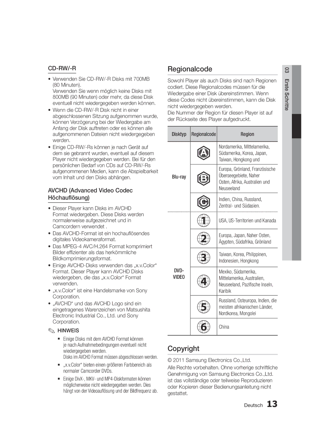 Samsung BD-D5500/ZF, BD-D5500/ZA, BD-D5500/XN manual Regionalcode, Copyright, Avchd Advanced Video Codec Höchauflösung, Dvd 