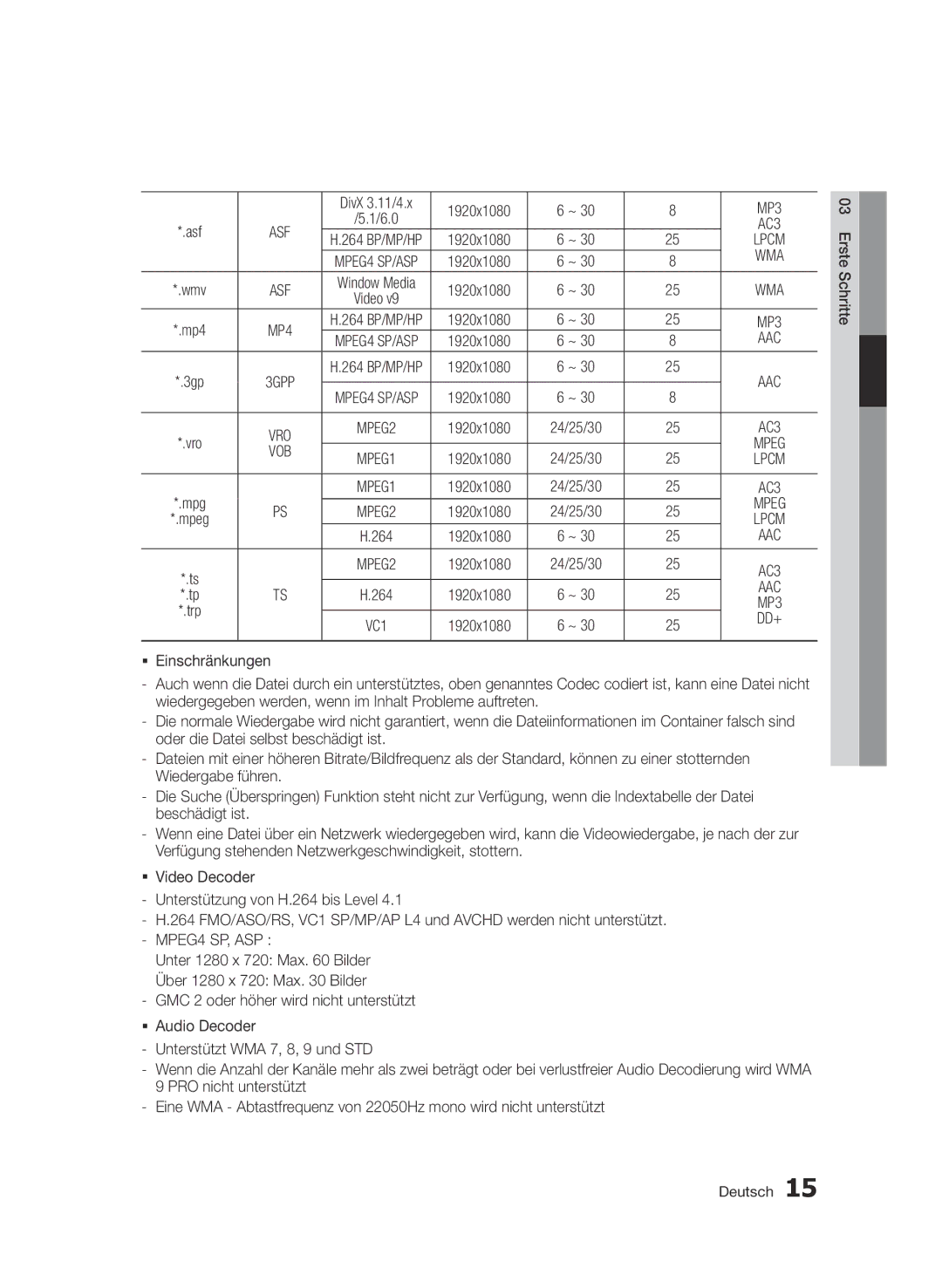 Samsung BD-D5500/ZA, BD-D5500/XN, BD-D5500/EN, BD-D5500/ZF, BD-D5500/XE manual 1920x1080, Wma, Aac 