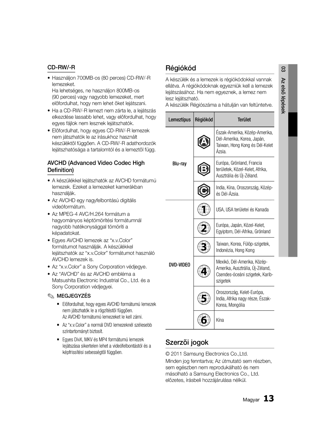 Samsung BD-D5500/ZF, BD-D5500/ZA, BD-D5500/XN manual Régiókód, Szerzői jogok, Avchd Advanced Video Codec High Definition 