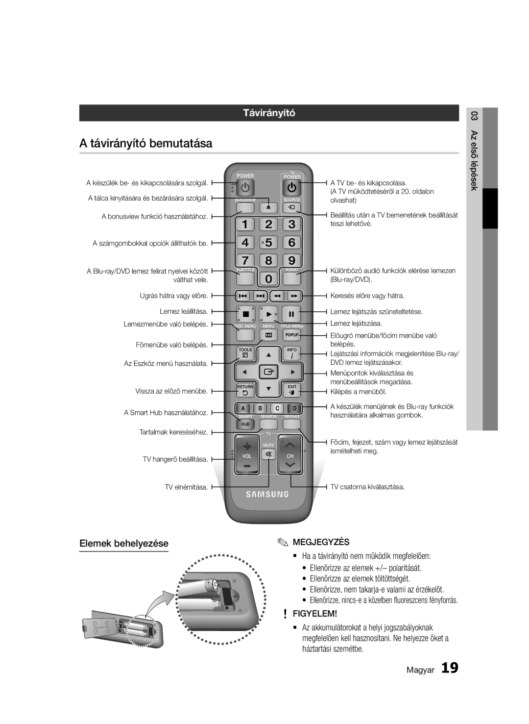 Samsung BD-D5500/XE, BD-D5500/ZA, BD-D5500/XN, BD-D5500/EN, BD-D5500/ZF Távirányító bemutatása, Elemek behelyezése, Figyelem 